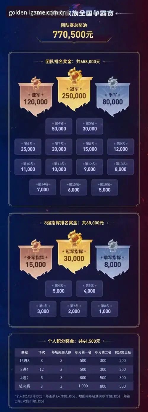 爱游戏年度灼金版中国官网登录 官网登录VS第三方下载:爱游戏年度灼金版中国官网登录到底赢在哪?